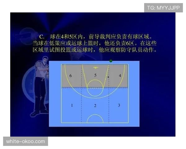 篮球走步和两次运球区别解析：两步规则与运球中止如何界定