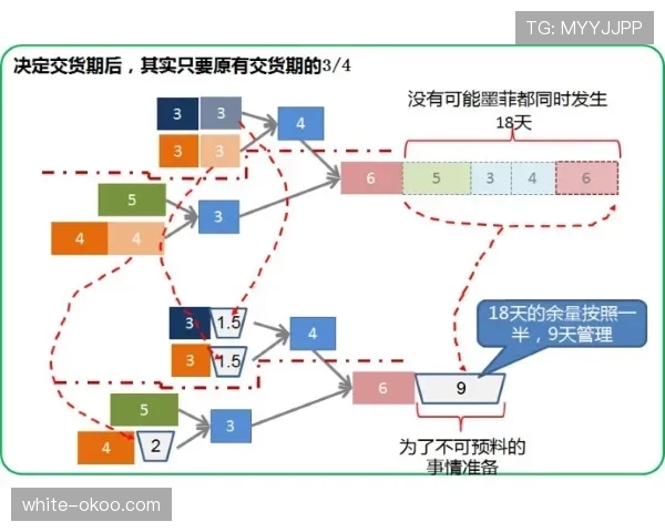 莱奥与内马尔技术风格的差异根源与进化路径对比