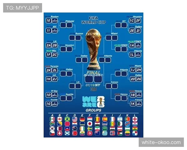 2026世界杯积分规则最新解析