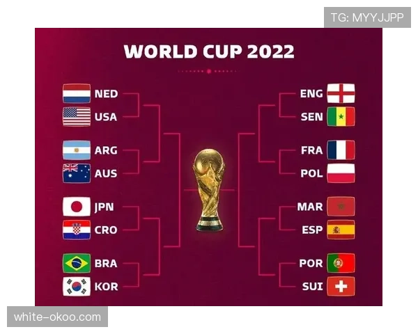 2026世界杯小组赛同组排名规则是什么 2026世界杯小组赛同组排名规则是什么