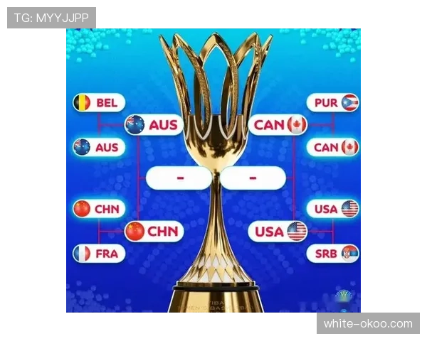 2026世界杯最佳第三名积分相同怎么办 2026世界杯最佳第三名积分相同怎么办
