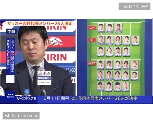 日本队2026世界杯赛程前瞻：小组出线关键战与潜在淘汰赛对手分析